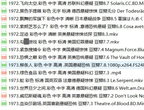 世界经典悬疑电影145部全球悬疑片福尔摩斯希区柯克