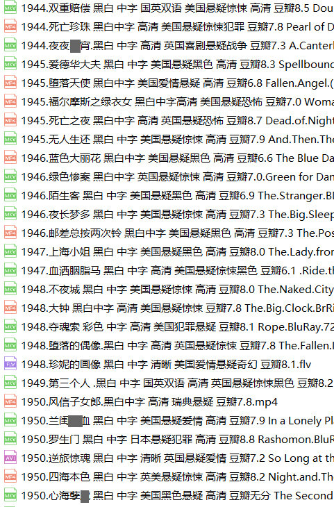 世界经典悬疑电影145部全球悬疑片福尔摩斯希区柯克