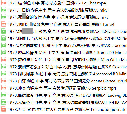 意大利老电影157部八部半十日谈但丁镖客三部曲