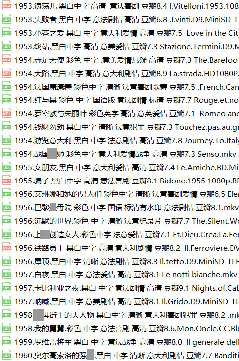 意大利老电影157部八部半十日谈但丁镖客三部曲