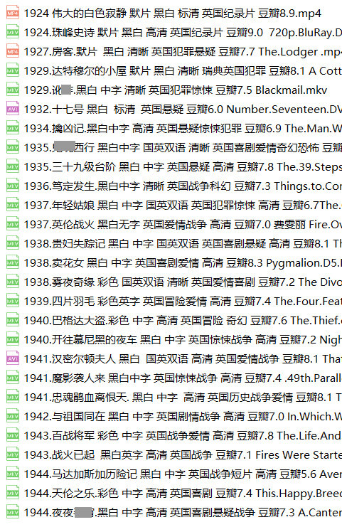 英国老电影228部英语电影简爱发条橙007雾都孤儿费雯丽