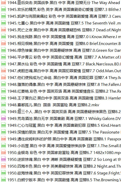 英国老电影228部英语电影简爱发条橙007雾都孤儿费雯丽