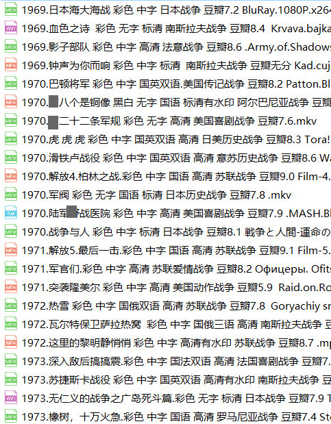 世界经典战争片154部二战电影国外老片战争与和平