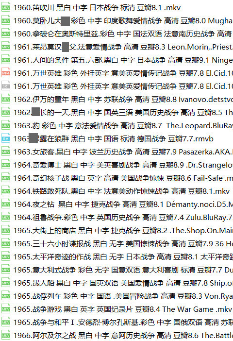 世界经典战争片154部二战电影国外老片战争与和平