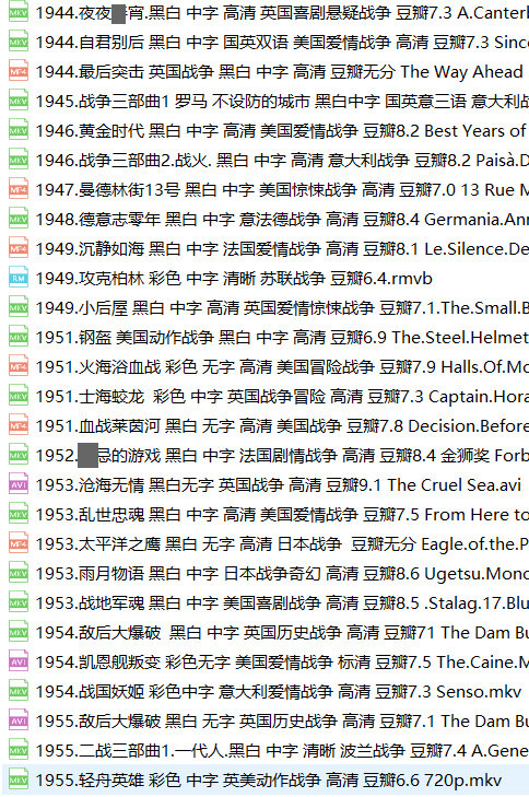 世界经典战争片154部二战电影国外老片战争与和平
