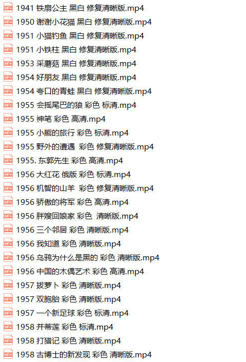 中国百部老动画片铁扇公主小蝌蚪找妈妈大闹天宫