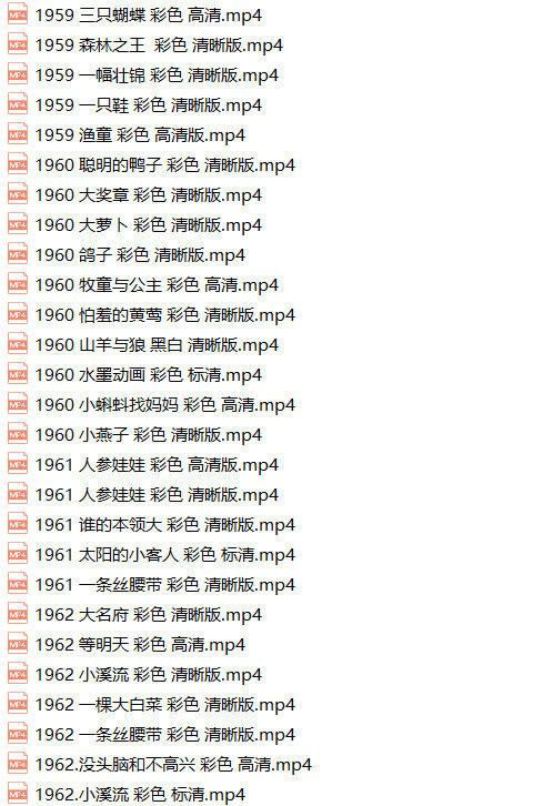 中国百部老动画片铁扇公主小蝌蚪找妈妈大闹天宫