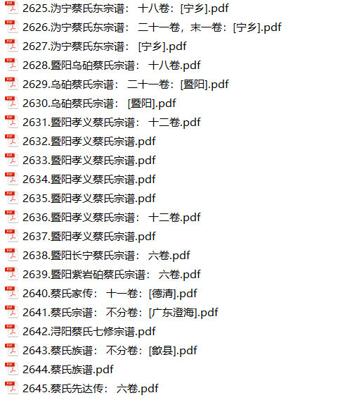 蔡氏家谱120本蔡氏族谱蔡家宗谱家训明清民国古籍