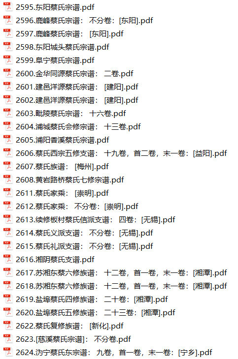 蔡氏家谱120本蔡氏族谱蔡家宗谱家训明清民国古籍