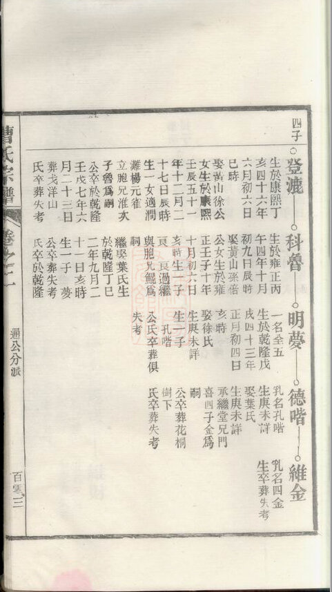 曹氏家谱237本曹氏族谱曹家宗谱家训明清民国古籍