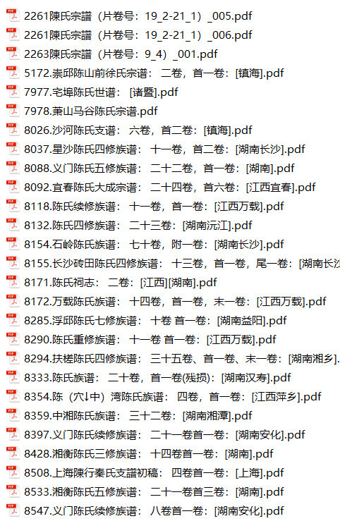 陈氏家谱1089本陈氏族谱陈家宗谱家训明清民国古籍