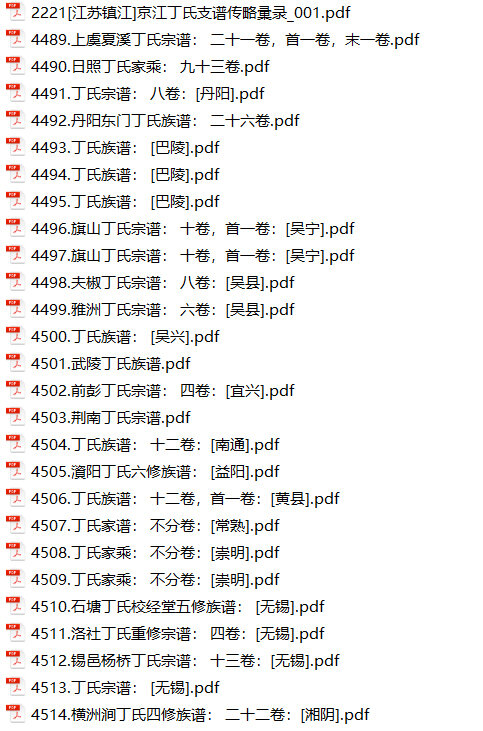 丁氏家谱274本丁氏族谱丁家宗谱家训明清民国古籍