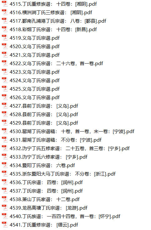 丁氏家谱274本丁氏族谱丁家宗谱家训明清民国古籍