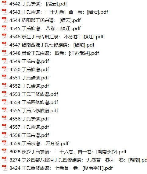 丁氏家谱274本丁氏族谱丁家宗谱家训明清民国古籍