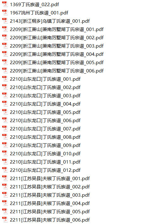 丁氏家谱274本丁氏族谱丁家宗谱家训明清民国古籍