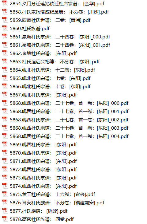 杜氏家谱144本族谱杜家宗谱家训明清民国古籍