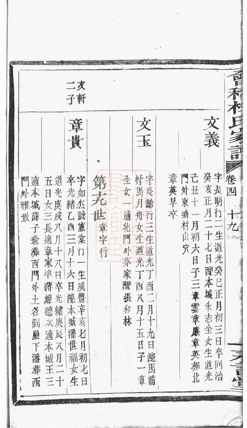 杜氏家谱144本族谱杜家宗谱家训明清民国古籍
