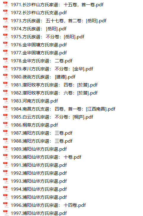 方氏家谱336本族谱方家宗谱家训明清民国古籍