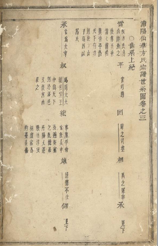 方氏家谱336本族谱方家宗谱家训明清民国古籍
