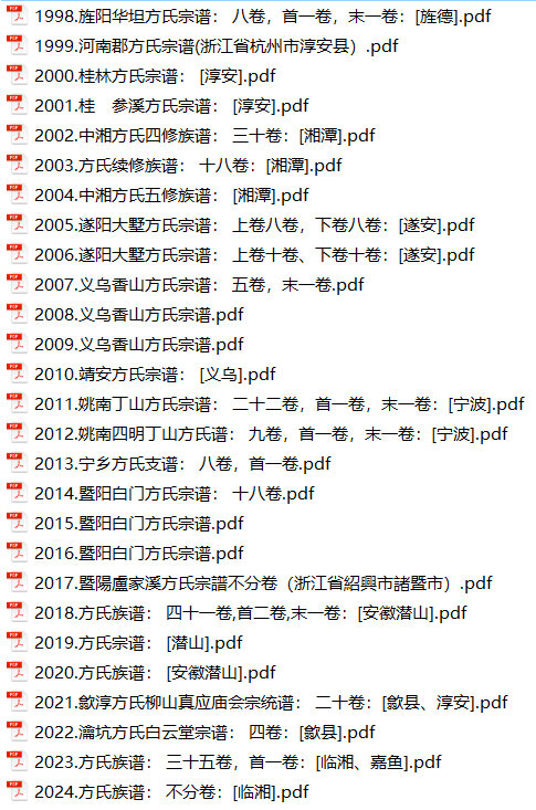 方氏家谱336本族谱方家宗谱家训明清民国古籍