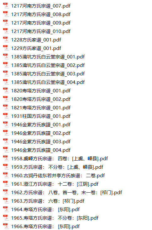 方氏家谱336本族谱方家宗谱家训明清民国古籍