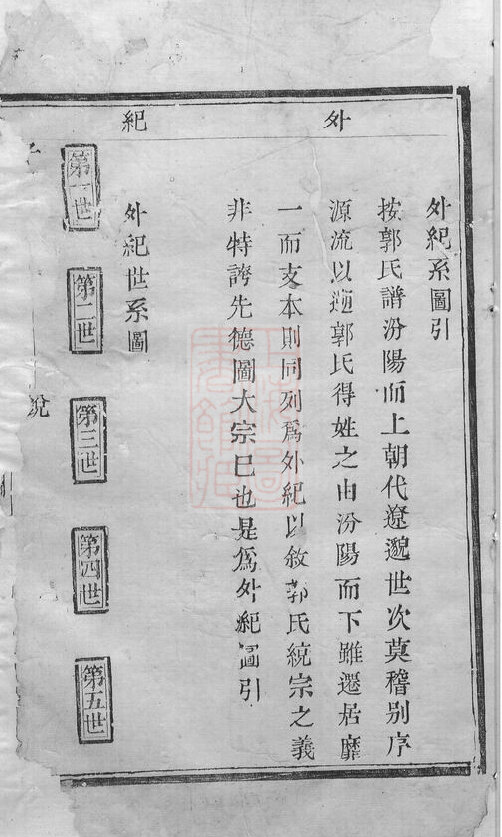 郭氏家谱369本族谱郭家宗谱家训明清民国古籍