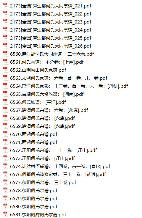 何氏家谱484本何氏族谱何家宗谱家训明清民国古籍
