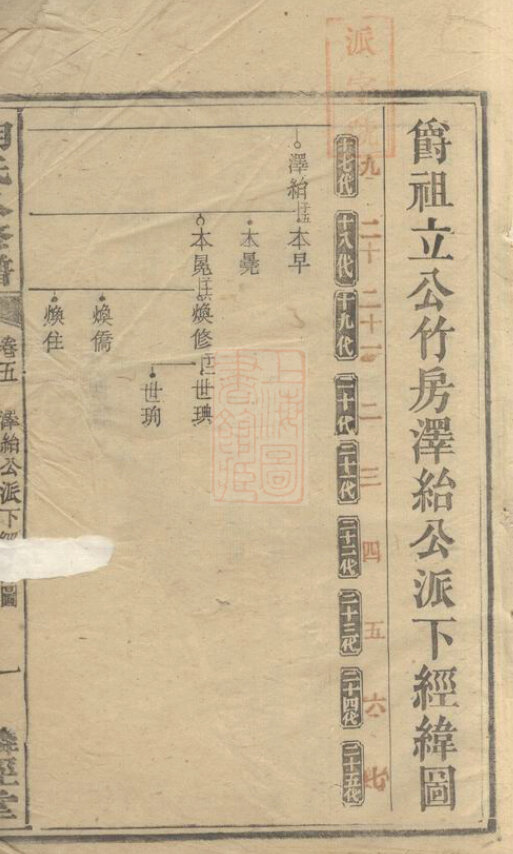 胡氏家谱484本胡氏族谱胡家宗谱家训明清民国古籍