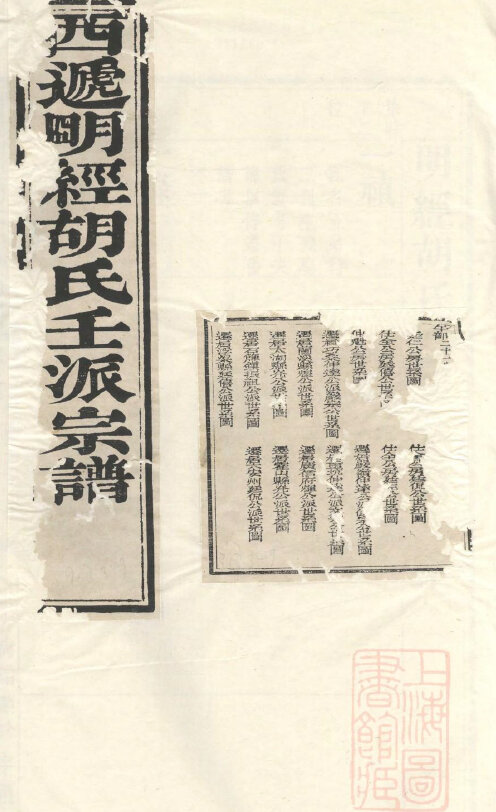 胡氏家谱484本胡氏族谱胡家宗谱家训明清民国古籍