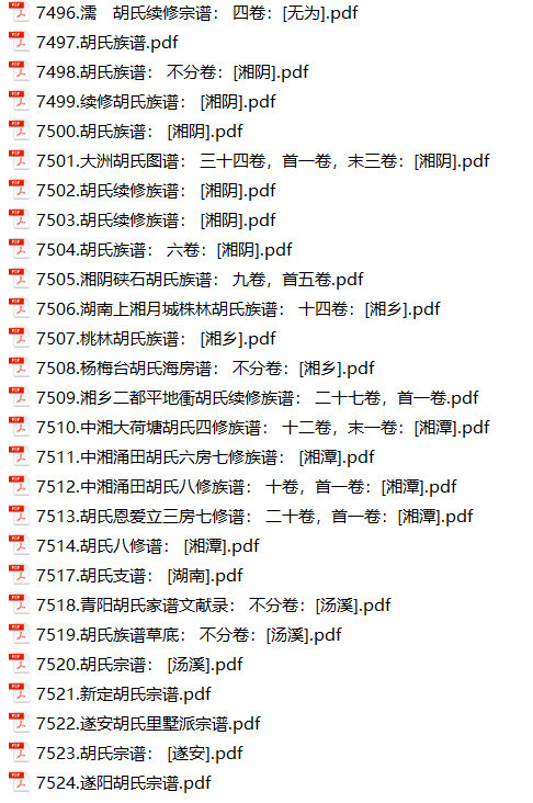 胡氏家谱484本胡氏族谱胡家宗谱家训明清民国古籍