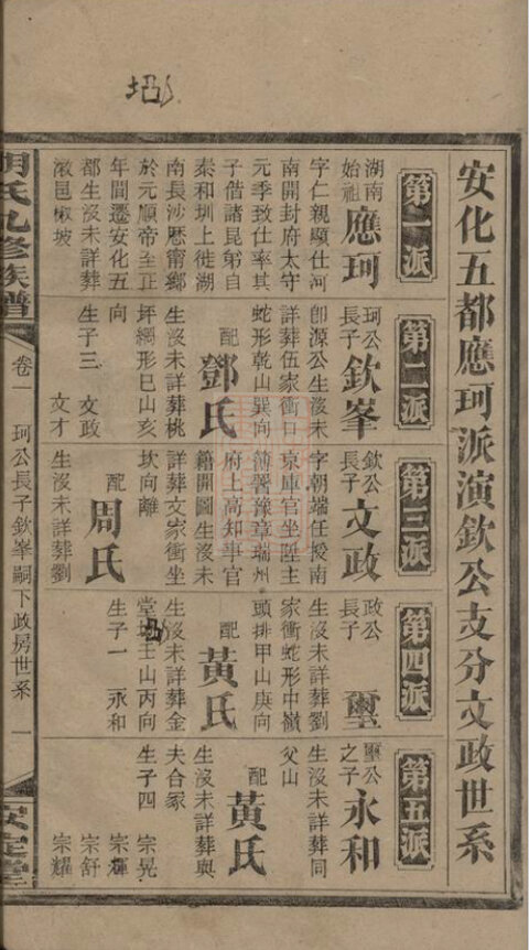 胡氏家谱484本胡氏族谱胡家宗谱家训明清民国古籍