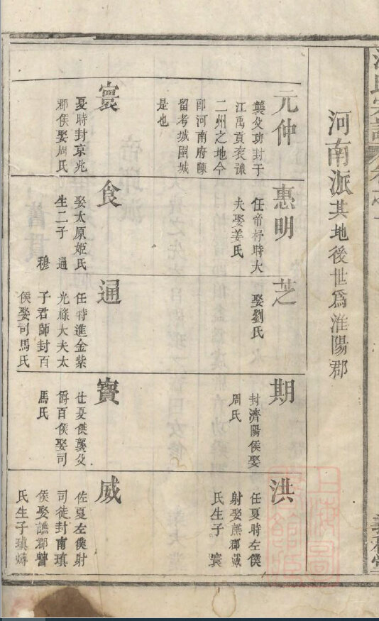 江氏家谱109本江氏族谱江家宗谱家训明清民国古籍