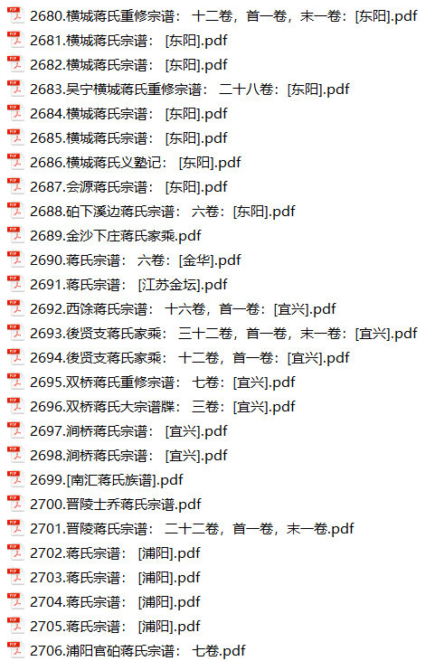 蒋氏家谱313本蒋氏族谱蒋家宗谱家训明清民国古籍