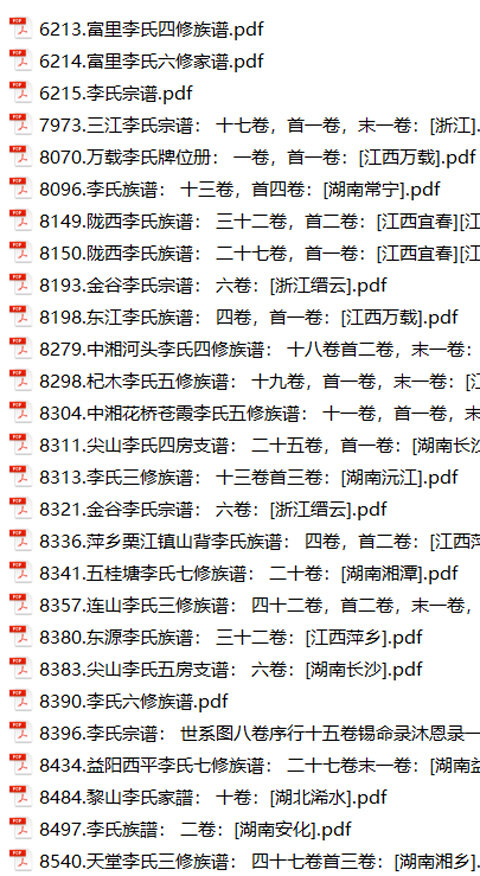 李氏家谱943本李氏族谱李家宗谱家训明清民国古籍