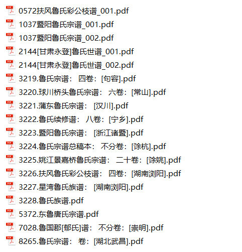 鲁氏家谱18本鲁氏族谱鲁家宗谱家训明清民国古籍