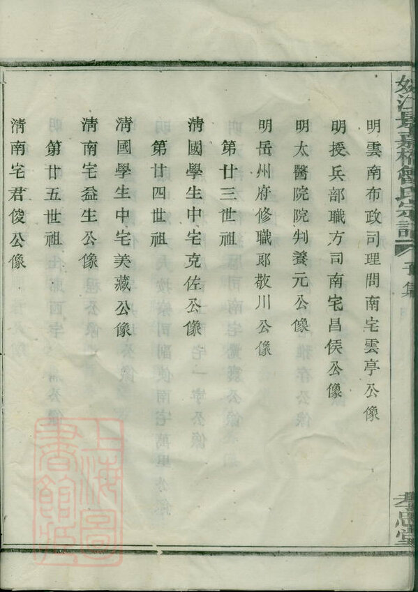 鲁氏家谱18本鲁氏族谱鲁家宗谱家训明清民国古籍