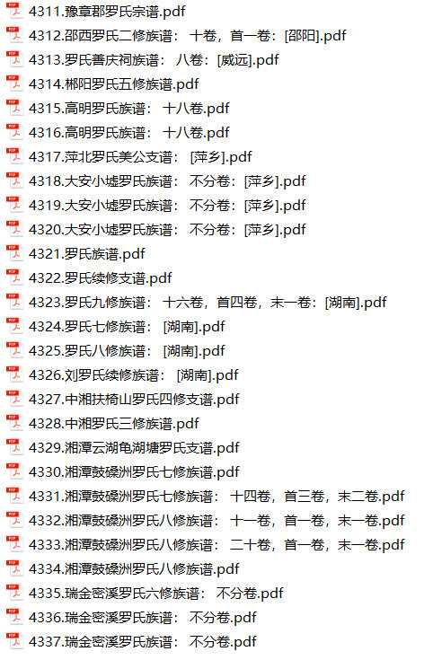 罗氏家谱214本罗氏族谱罗家宗谱家训明清民国古籍