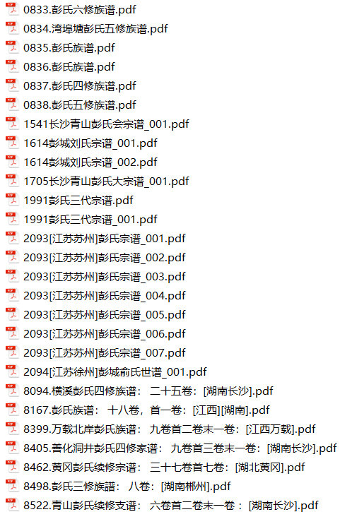 彭氏家谱111本族谱彭家宗谱家训明清民国古籍