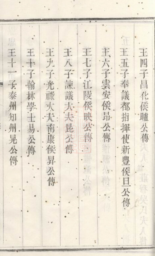 钱氏家谱126本钱氏族谱钱家宗谱家训明清民国古籍