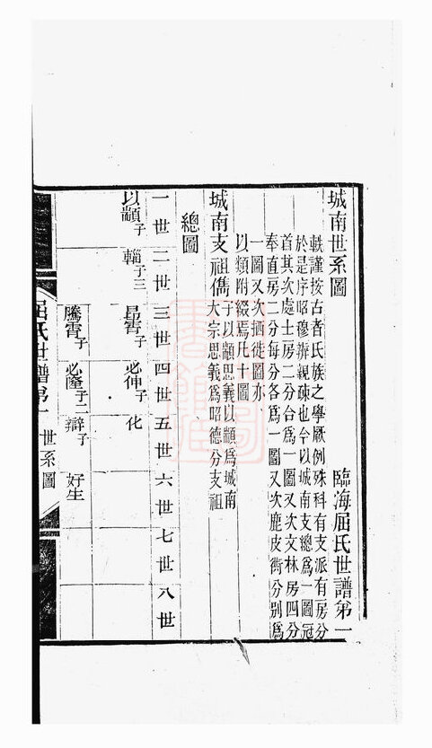屈氏家谱5本屈氏族谱屈家宗谱家训明清民国古籍