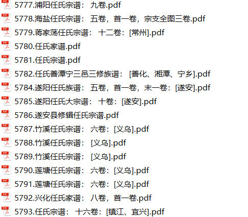 任氏家谱79本任氏族谱任家宗谱家训明清民国古籍