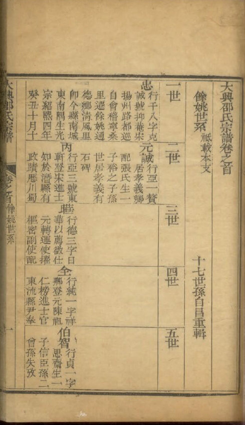 邵氏家谱77本邵氏族谱邵家宗谱家训明清民国古籍