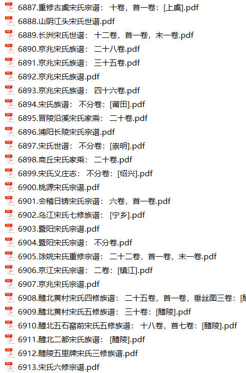 宋氏家谱121本宋氏族谱宋家宗谱家训明清民国古籍