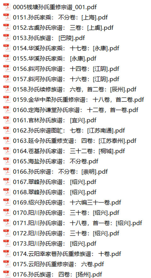 孙氏家谱162本族谱孙家宗谱家训明清民国古籍