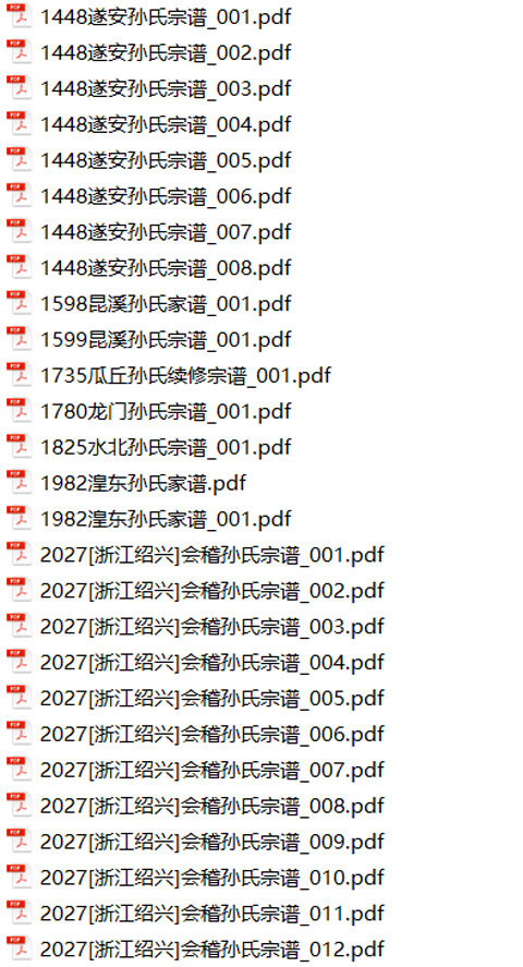 孙氏家谱162本族谱孙家宗谱家训明清民国古籍