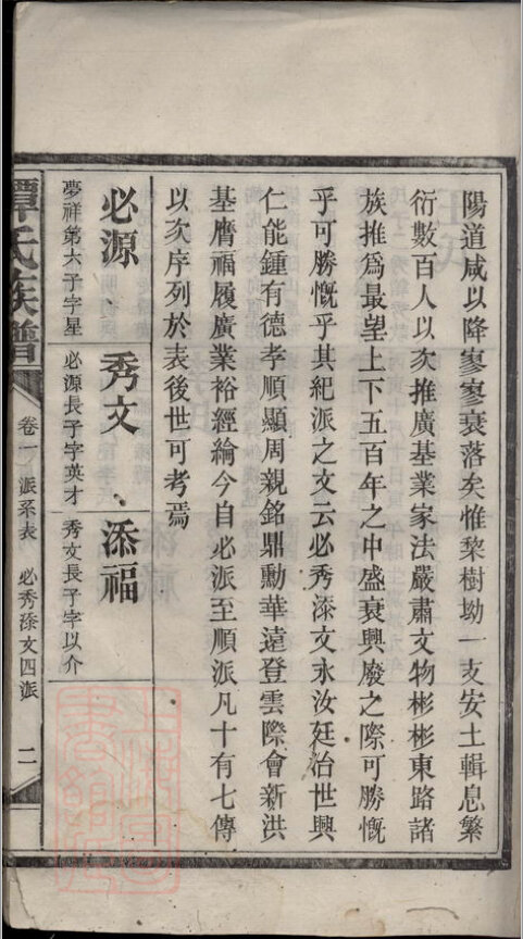 谭氏家谱77本族谱谭家宗谱家训明清民国古籍