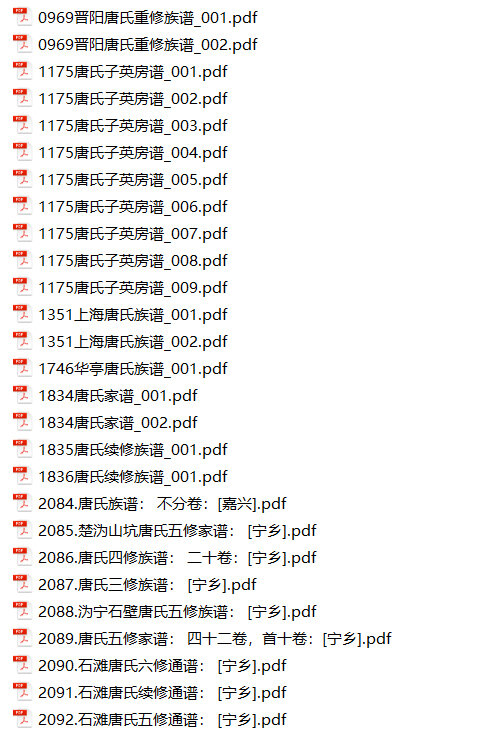 唐氏家谱75本族谱唐家宗谱家训明清民国古籍
