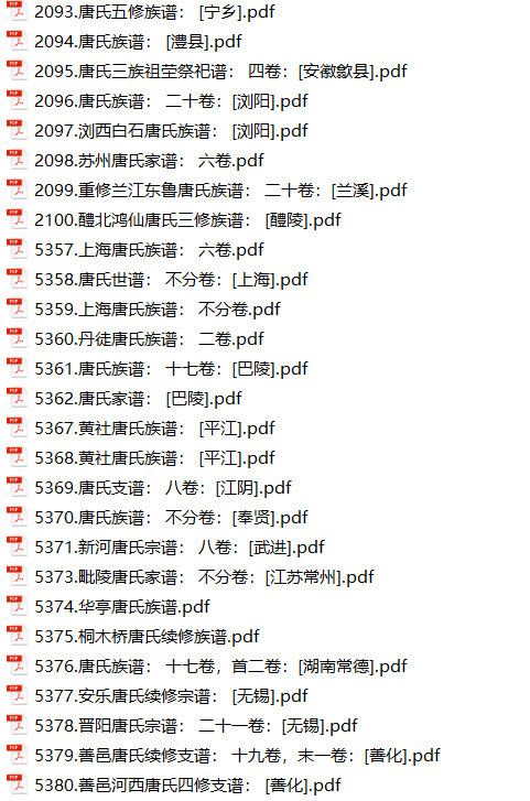 唐氏家谱75本族谱唐家宗谱家训明清民国古籍