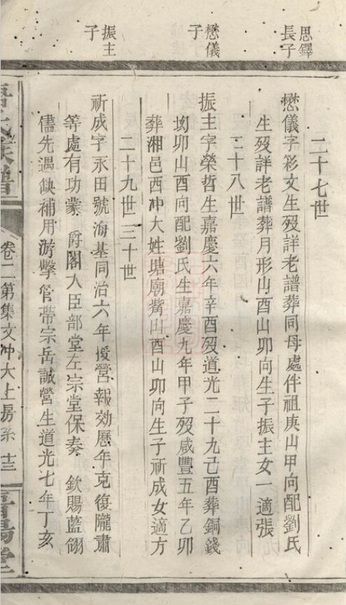 唐氏家谱75本族谱唐家宗谱家训明清民国古籍