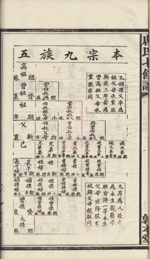 唐氏家谱75本族谱唐家宗谱家训明清民国古籍
